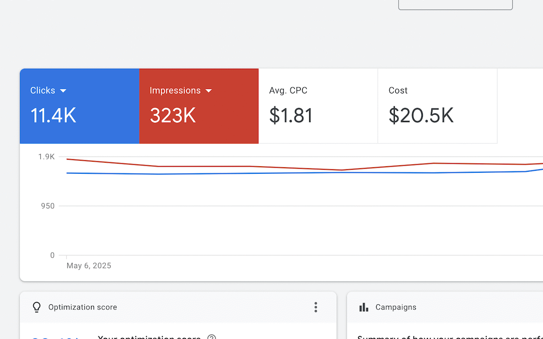 Similarities and Differences Between SEO & PPC