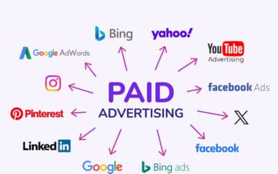 The Hidden Truth About PPC Agencies: Is It Worth the Investment for Your Business?