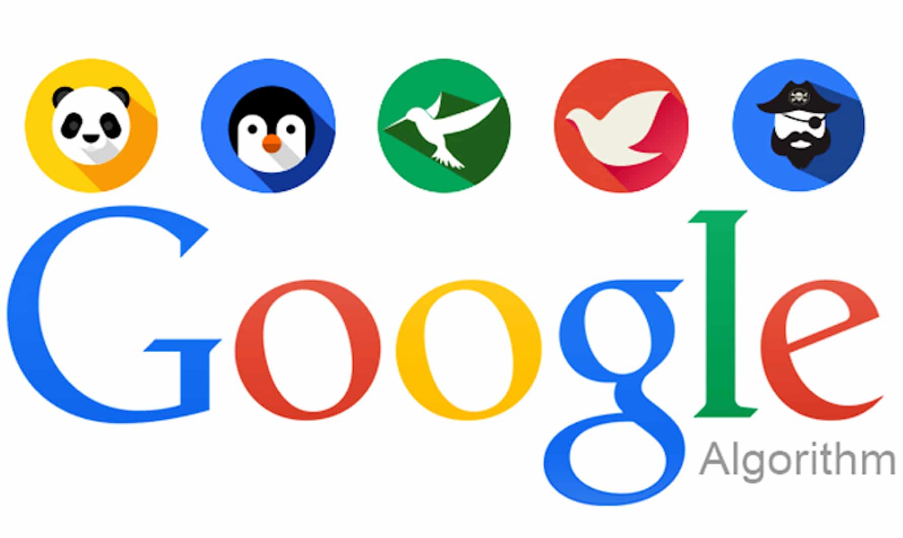 Google search engine algorithm updates occur thousands of times yearly and directly impact website rankings and visibility.